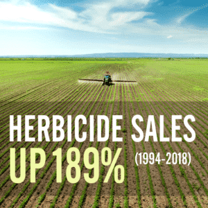 Herbicide sales graphic